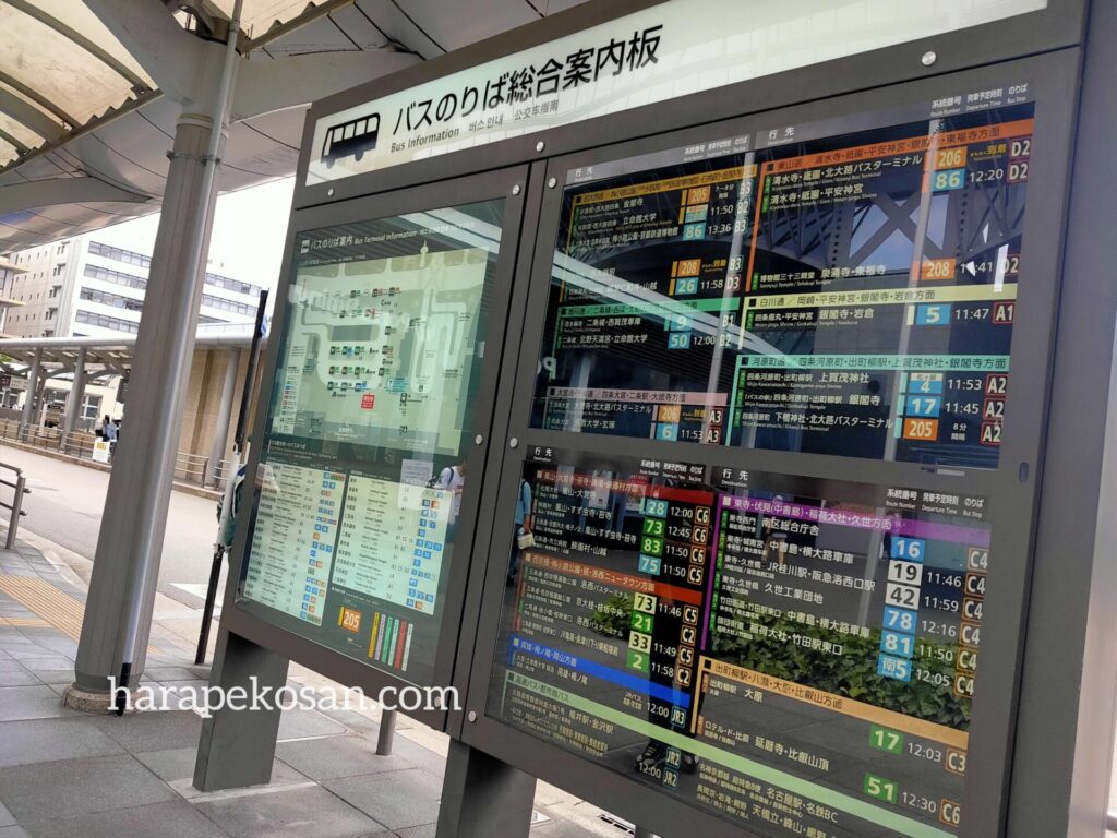 京都駅前にあるバスの案内掲示板